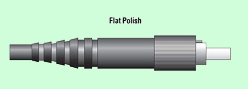 flat-polish