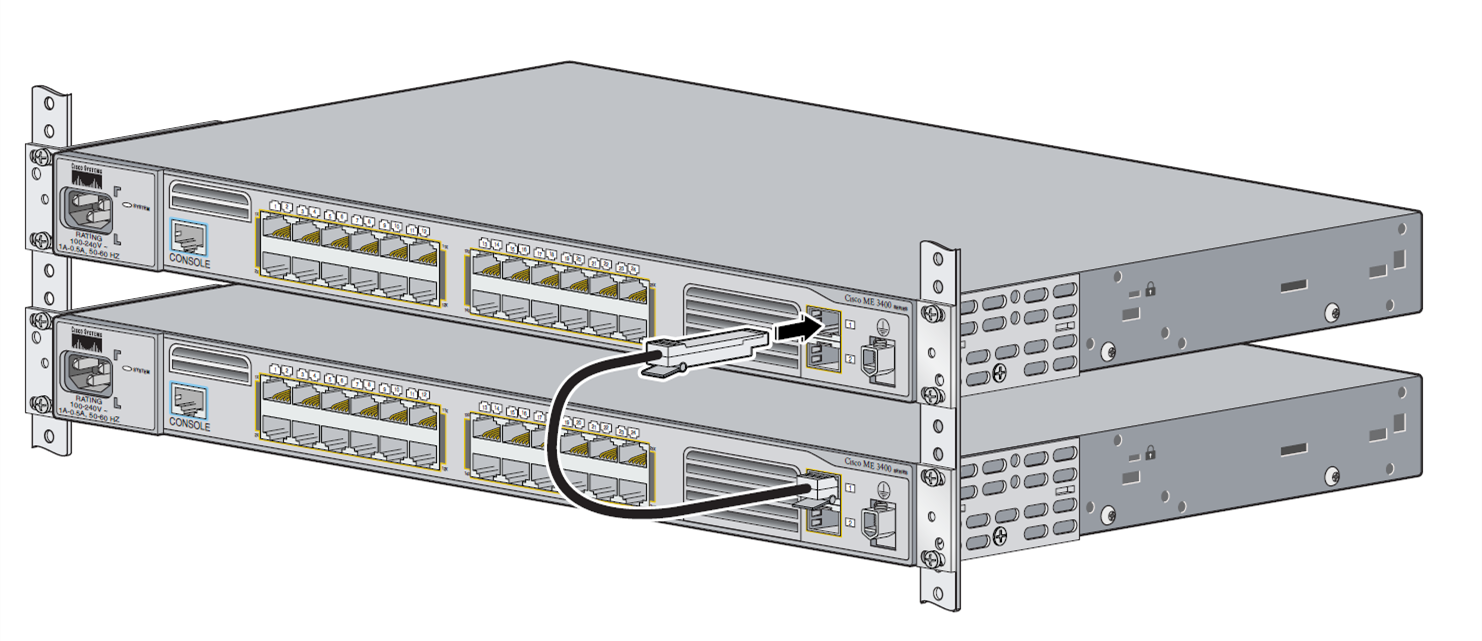 Cisco 4 SFP коммутатор. Cisco 2700 коммутатор. Cisco Switch 3400. Коммутатор Cisco с 4 оптическими портами Cisco.