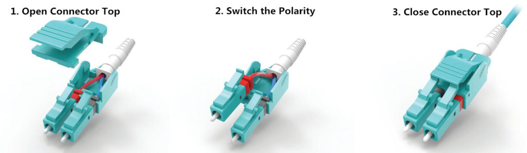 polarity switchable LC patch cable