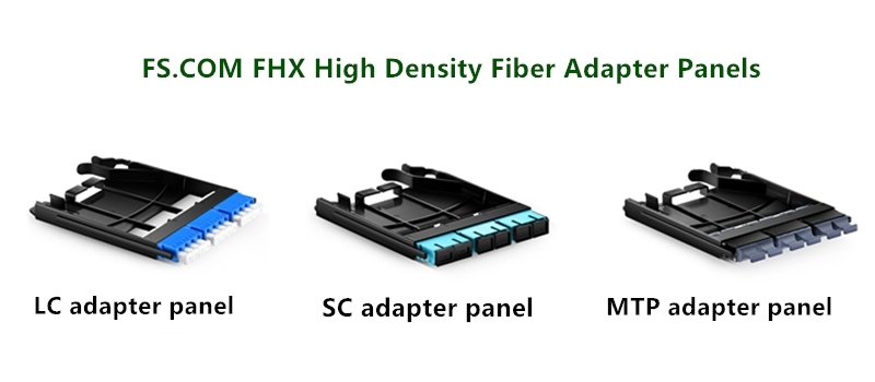  fiber adapter panel